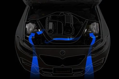 GruppeM Ms ラムエアシステム BMW...の詳細画像2