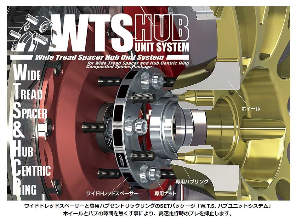 【お買い物】ワイドスペーサー　協栄産業　15mm 4枚 パーツ