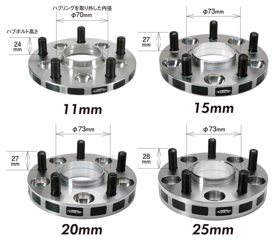 新着商品 協永産業 Kics ワイドトレッドスペーサー W.T.S.ハブユニット