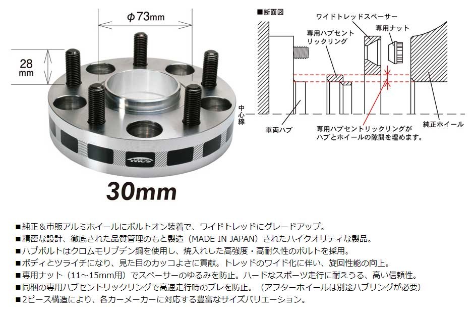 送料無料/即納】 LP12殿専用 KYO-EI ワイドトレッドスペーサー 4025W1 