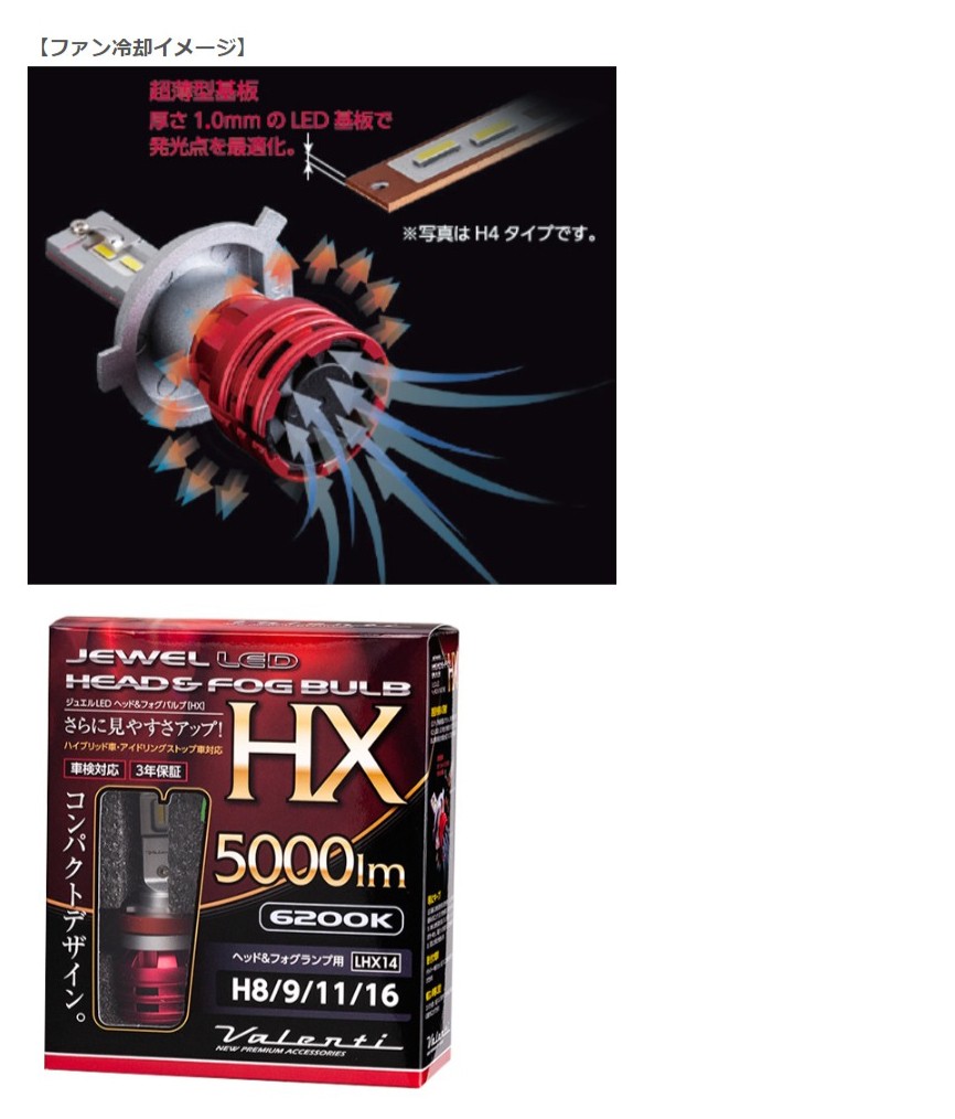 ヴァレンティ（VALENTI） LEDヘッド&フォグ HXシリーズ HB3/4 HIR1/2