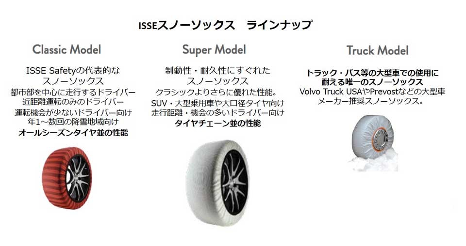 タイヤチェーン 非金属 イッセ セイフティー ISSE Safety 布製タイヤ