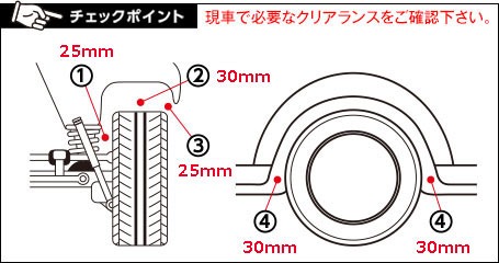 KONIG コーニック CGマジック タイヤチェーン〔CGM-040〕165/50R16 195