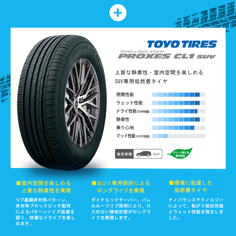Amazon | 中古 2021年製 タイヤホイール 4本セット 18インチ 7J +40 225/50R18 95V トヨタ カローラクロス Z  純正 A50584 | タイヤ・ホイールセット | 車＆バイク