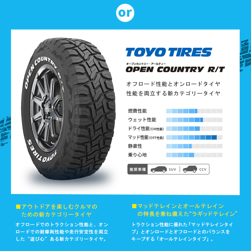 50系 RAV4 選べるホイール ＆ タイヤセット 17インチ 7.0J +38 5-114.3