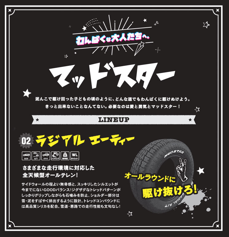 共豊 軽トラ 軽バン 12インチ 145/80R12 マッドスター ラジアル A/T
