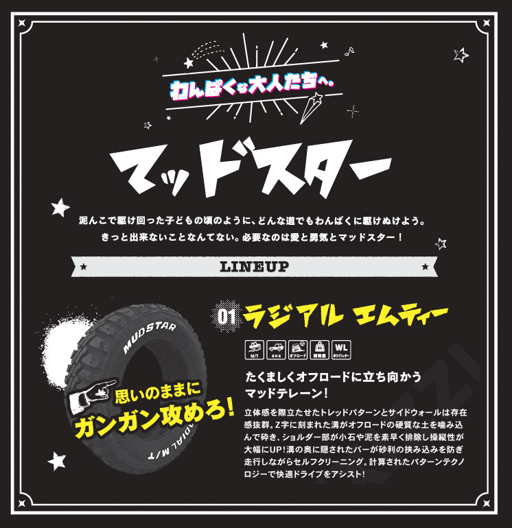 共豊 軽トラ 軽バン 12インチ 145/80R12 マッドスター ラジアル M/T
