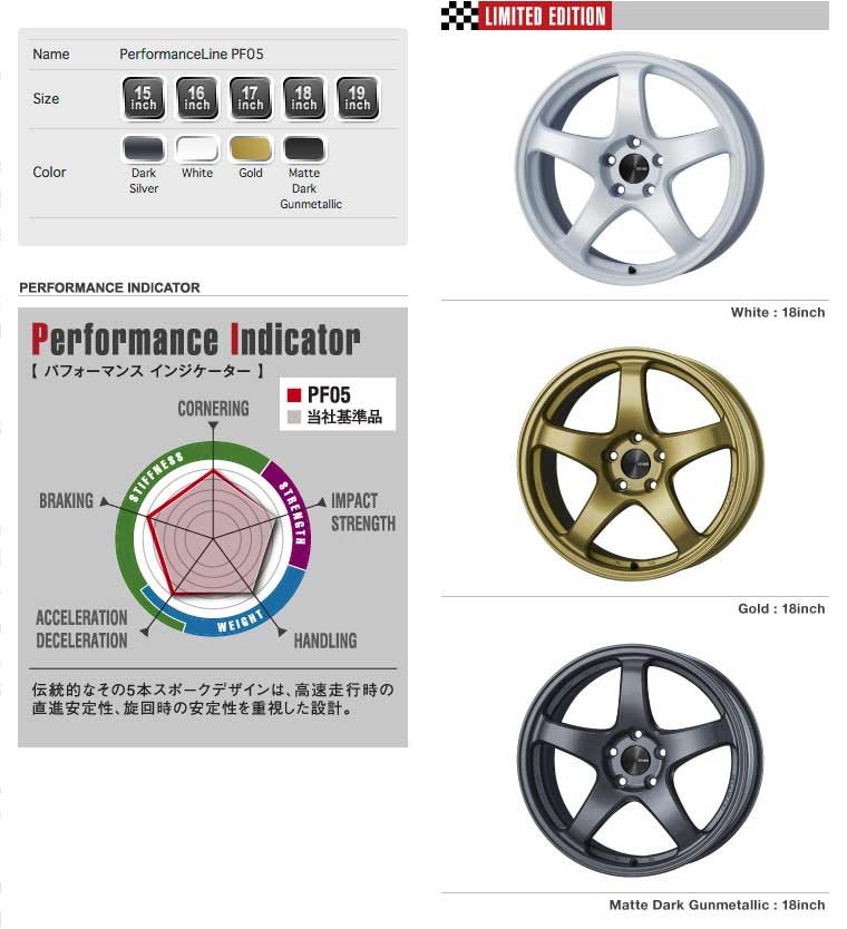 ルブ・ロン 〔現品限り〕 7.0J 45 4-100 フェイスタイプ ダーク