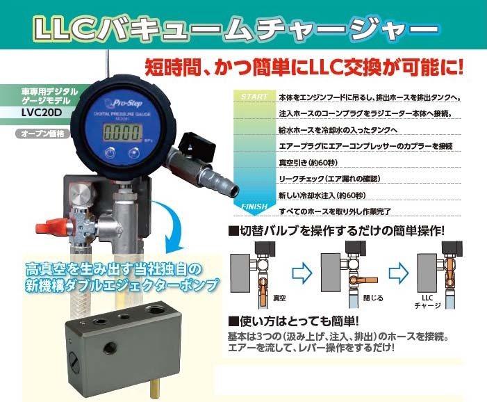 プロステップ LLC バキュームチャージャー 車専用デジタルゲージ 〔LVC20D〕