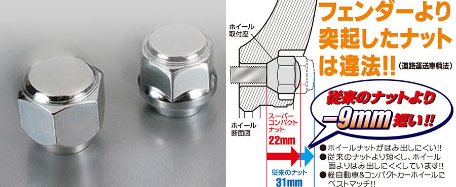 業務用ナット スーパーコンパクトナット 貫通ナット made by KYO-EI 協