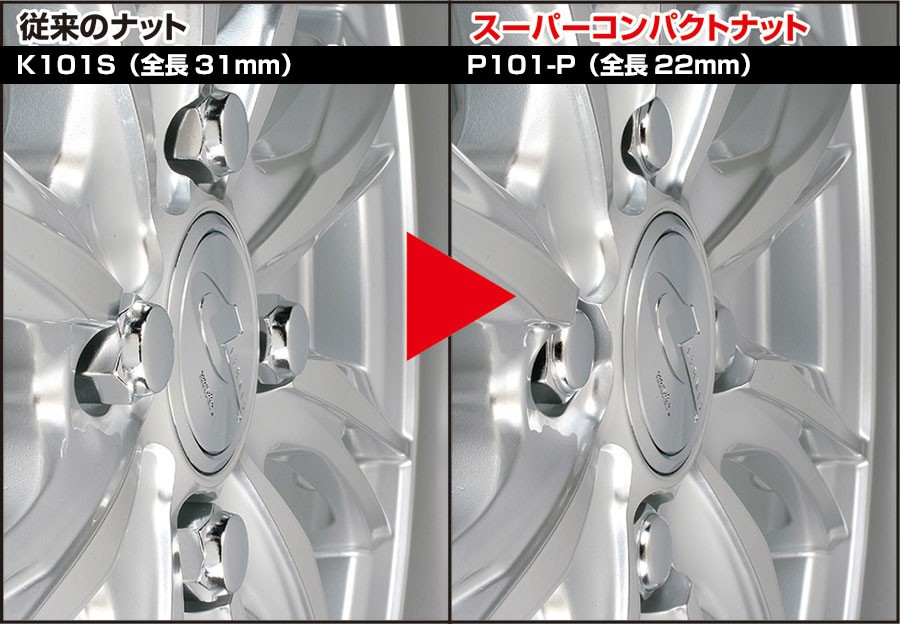 業務用ナット スーパーコンパクトナット 貫通ナット made by KYO-EI 協