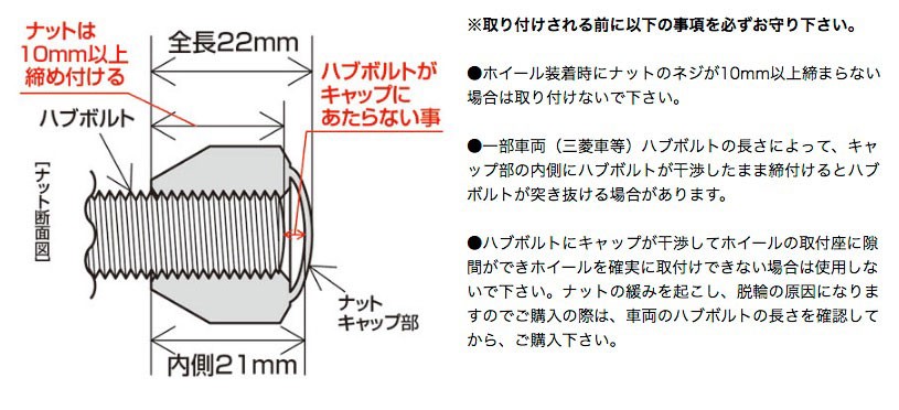 業務用ナット スーパーコンパクトナット 貫通ナット made by KYO-EI 協