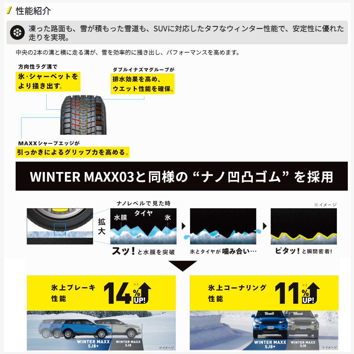 ランドクルーザー 300/250 265/65R18 ダンロップ ウィンターマックス SJ8+ テイラー TL-1 ブラック スタッドレスタイヤ\u0026ホイール 4本セットの画像