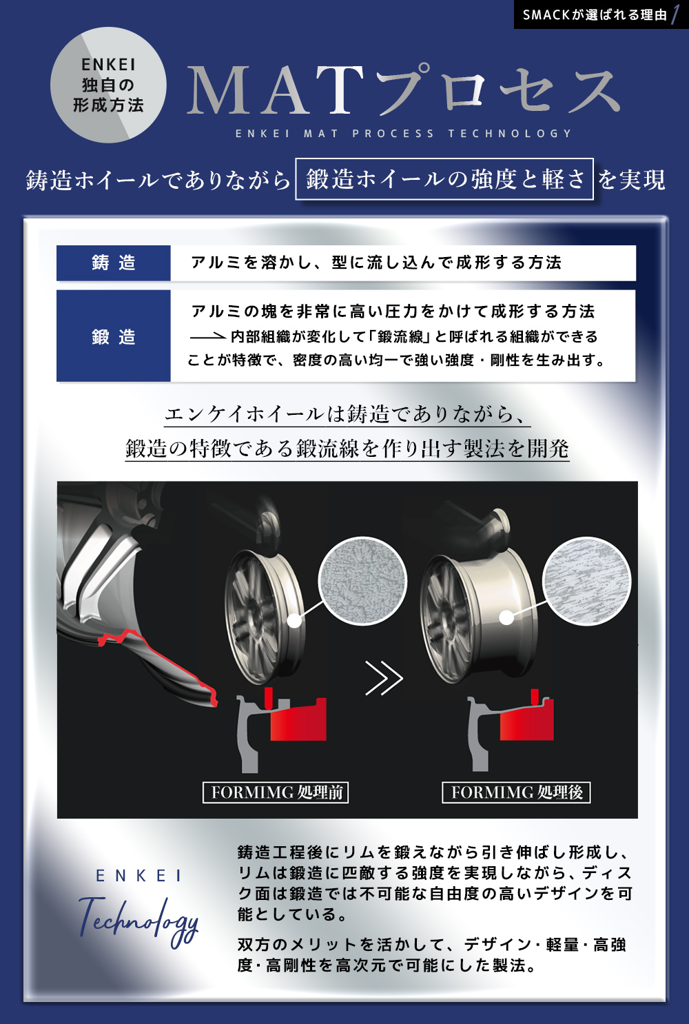 共豊 ホイール KYOHO スマック +EK M1 15インチ 5.5J +50 4-100