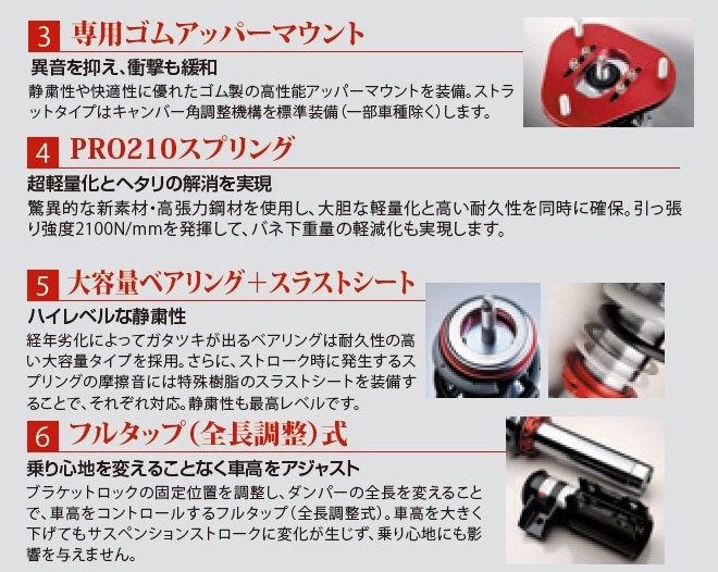 美品タナベ ZT40 サステックプロ 車高調 LA100S ムーヴ key-point002_tnb-zt40-0086-souari