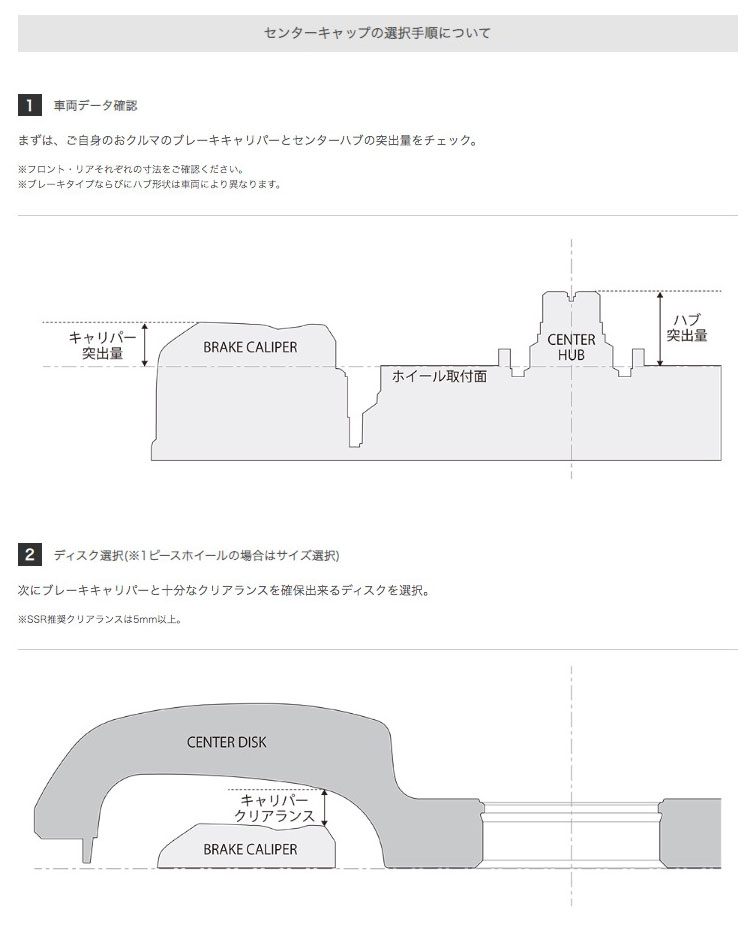 SSR アルミレーシングキャップ A/Bタイプ HIGH/LOW/SL 各種 1個 | エスエスアール ホイール オプション センターキャップ RACING CAP｜mostprice｜03