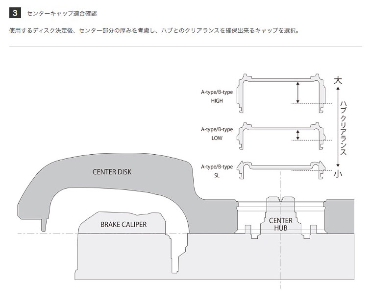 SSR アルミレーシングキャップ A/Bタイプ HIGH/LOW/SL 各種 1個 | エスエスアール ホイール オプション センターキャップ RACING CAP｜mostprice｜04