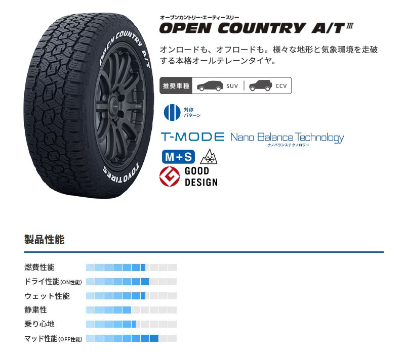 ジムニーシエラ JB74 16インチ 215/70R16 トーヨー オープンカントリー A/T3 サマータイヤホイール 4本セット SSR DEVIDE X03J 5H139.7の画像