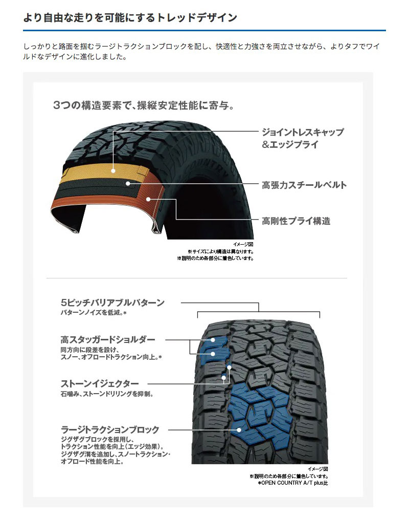 RAV4 50系 17インチ 225/65R17 トーヨー オープンカントリー A/T3 サマータイヤホイール 4本セット スマック クレスト 17インチ 7.0J 38 5H114.3 TOYO TIRESの画像