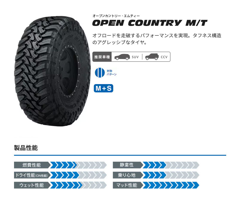 共豊 ランクル250 ランクル300 18インチ 275/70R18 トーヨー
