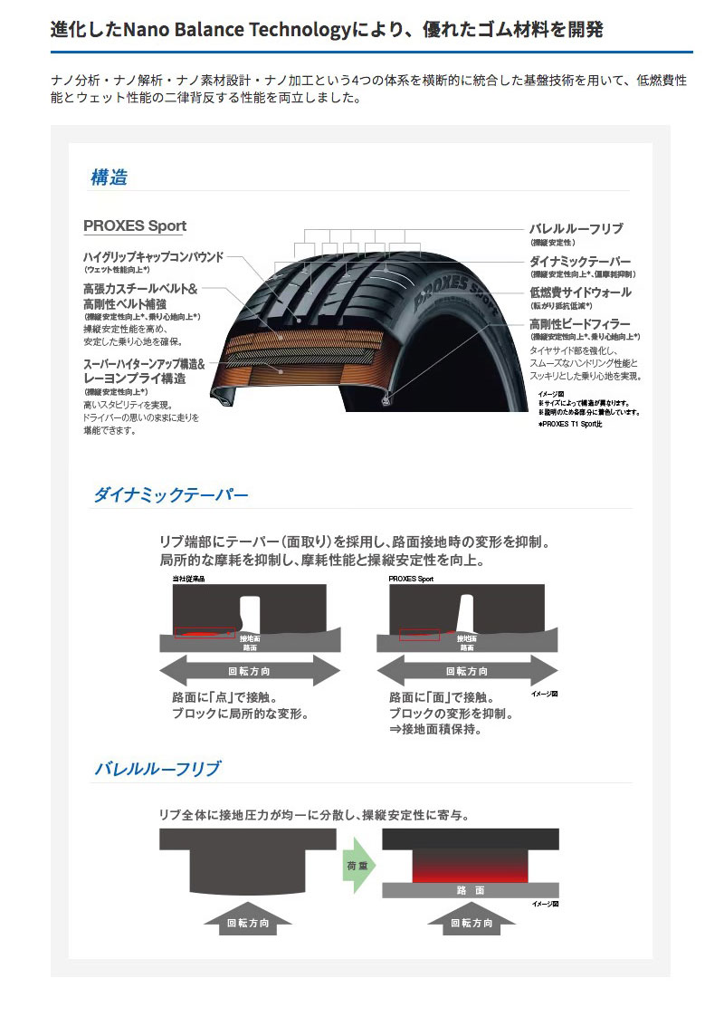 カムリ 70系 19インチ 235/40R19 トーヨー プロクセス スポーツ サマータイヤホイール 4本セット ガレルナ レフィーノ 19インチ 8.0J 45 5H114.3 BP TOYO TIRES｜mostprice｜04