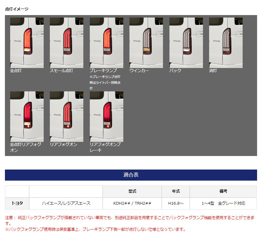 ヴァレンティ ジュエルLEDテールランプ REVO タイプ2 200系