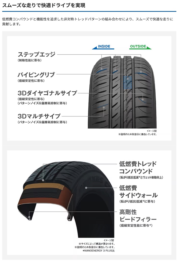 プリウス 50系 30系 17インチ 215/45R17 トーヨー プロクセス CF3 サマータイヤホイール 4本セット ガレルナ フィヌラの画像