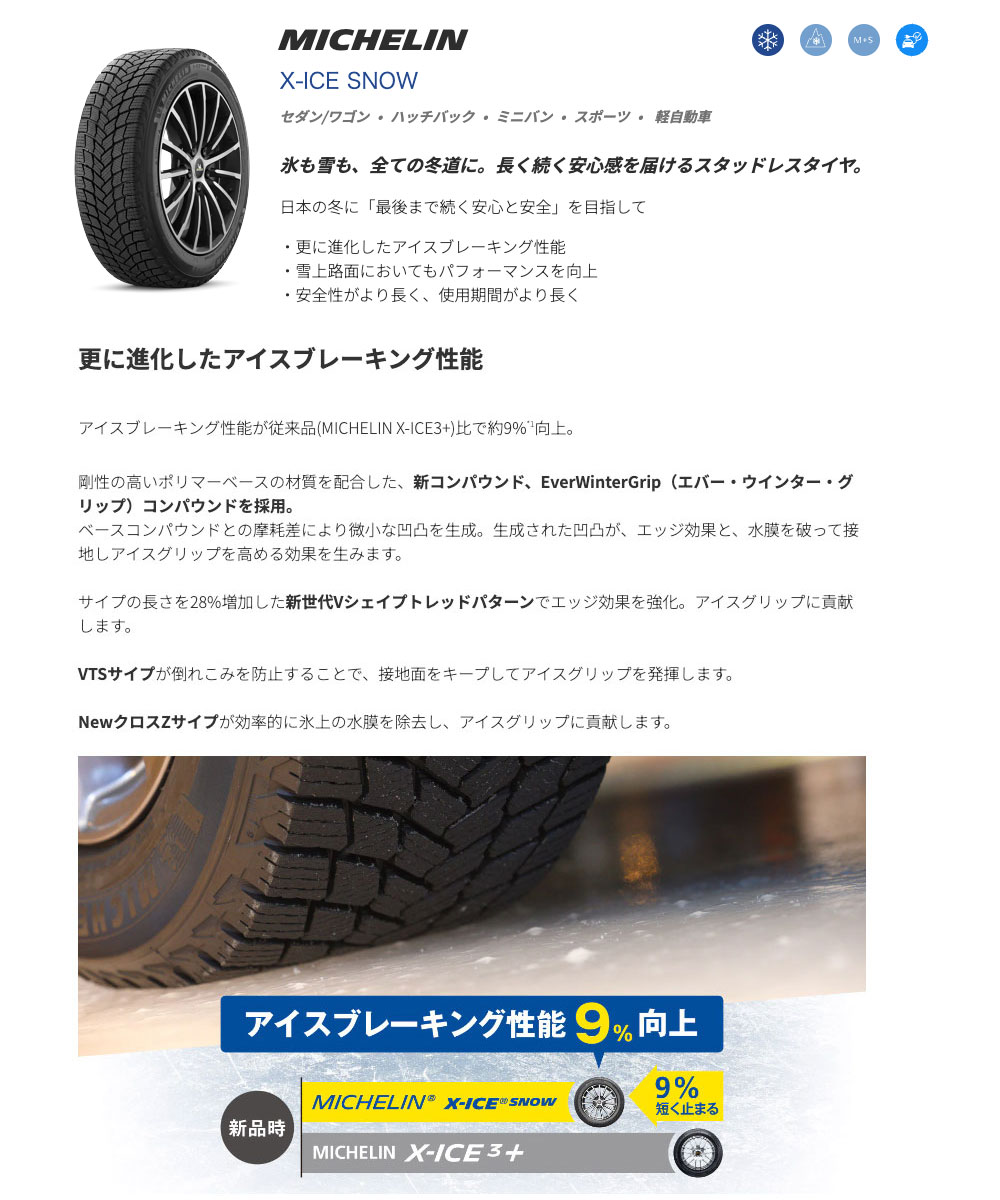 X-ICE 新型セレナ C28 205/65R16 ミシュラン エックスアイス スノー