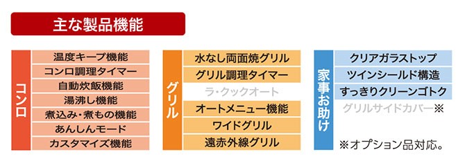安い日本製 ビルトインコンロ ラ・クック付属 通販 人気 もっとeガス - 通販 - PayPayモール ビルトインガスコンロ パロマ PD-721WS-60GK ブリリオアルファ BRilliOα 幅60cm 安いお買い得