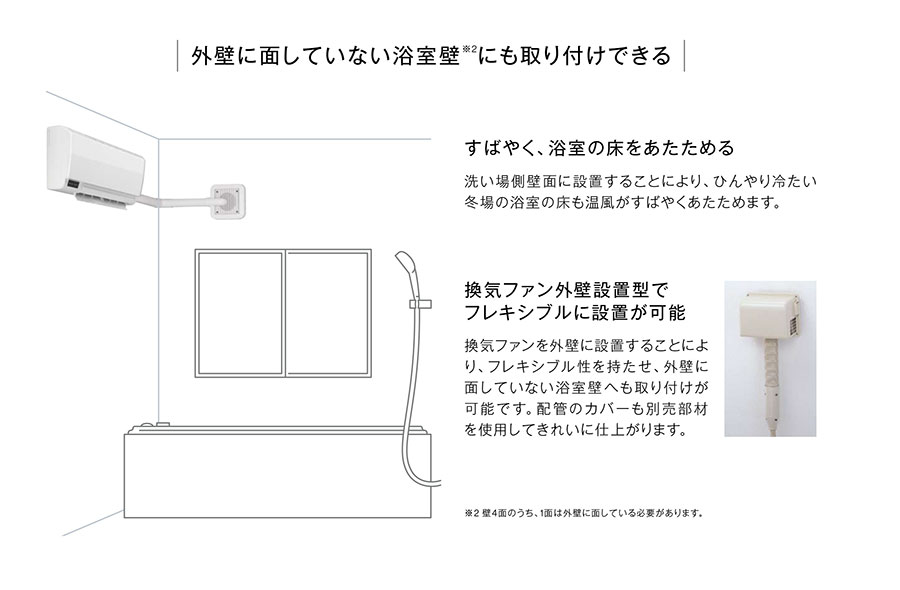 リンナイ 浴室暖房乾燥機 RBH-W415KP 壁掛型 温水式 ワイヤレス リンナイ 浴室暖房乾燥機 RBH-W415KP 壁掛型 温水式 ワイヤレス