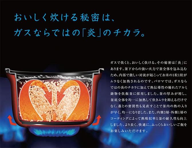パロマ ガス炊飯器 PR-M18TR 10合炊き 炊きわざ マイコン電子 パロマ ガス炊飯器 PR-M18TR 10合炊き 炊きわざ マイコン電子