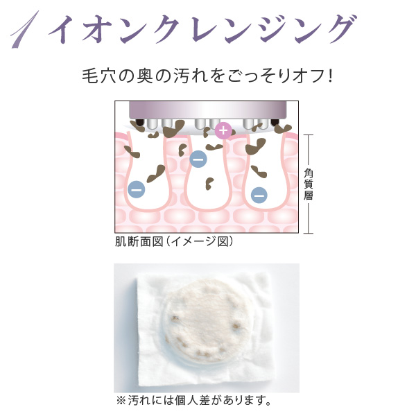 EBiS 美顔器 超音波 リフト 毛穴 アップ 効果 イオン導入 RF