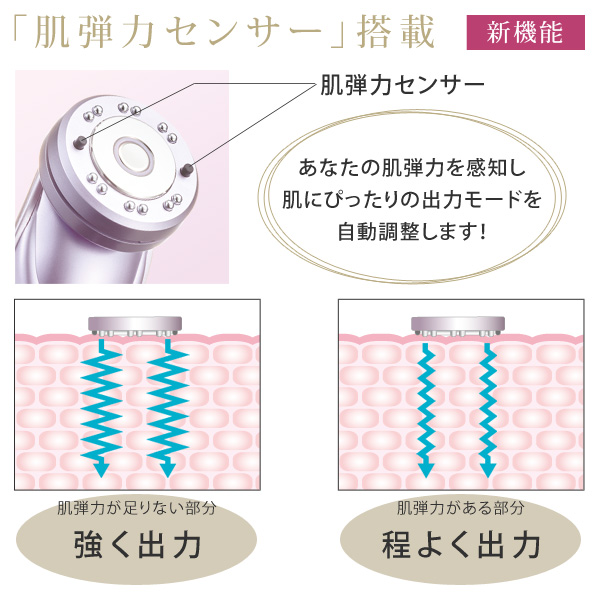 Twin Elenizer PRO 3MHz 美顔器 EBiS 美顔器 超音波 リフト 毛穴 アップ 効果 イオン導入 RF