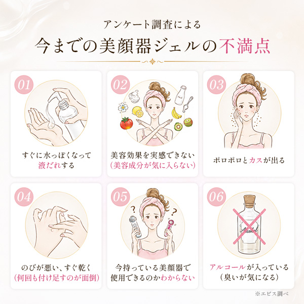 EBiS 超音波 美顔器ジェル 美顔機 ジェル 美顔器用ジェル ジェル