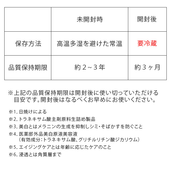美白 美容液 しみ 対策 トラネキサム酸 くすみ 原液美容液 美白 美白化粧品 シミ シミ対策 人気 お試し エビスビーホワイト10ml プチギフト 爆買 | EBiS | 18