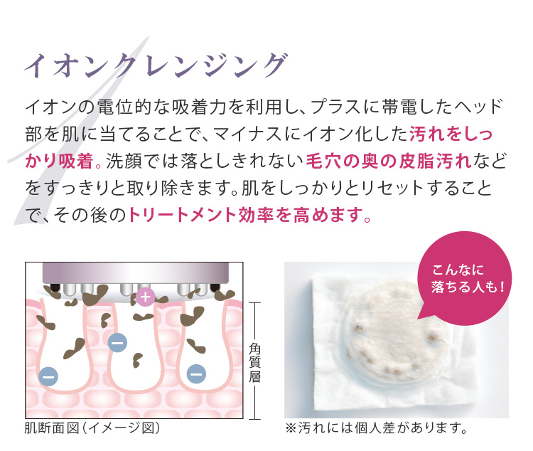 EBiS 美顔器 超音波 リフト 毛穴 アップ 効果 イオン導入 RF EBiS 美顔器 超音波 リフト 毛穴 アップ 効果 イオン導入 RF