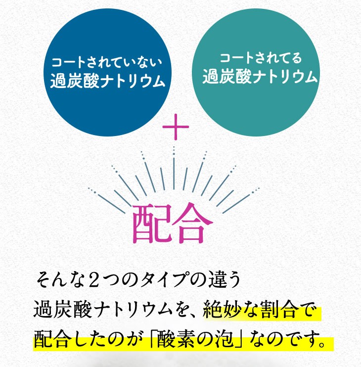 2つのタイプに違う過炭酸ナトリウムを絶妙な割合で配合