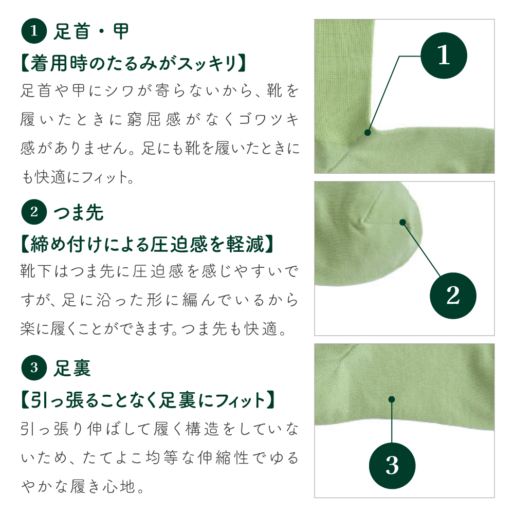 コンフィハウス