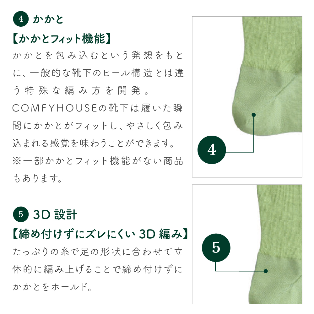 コンフィハウス