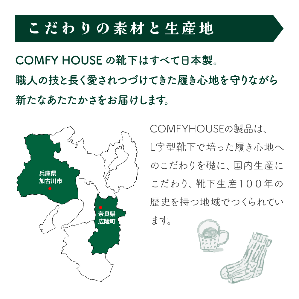 コンフィハウス