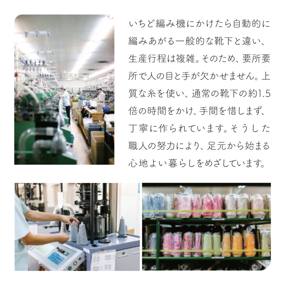 コンフィハウス