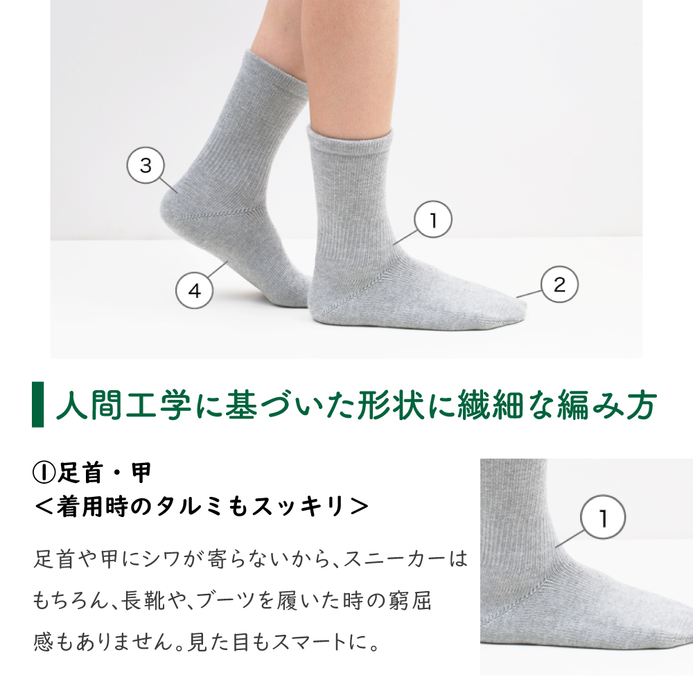 ラソックス