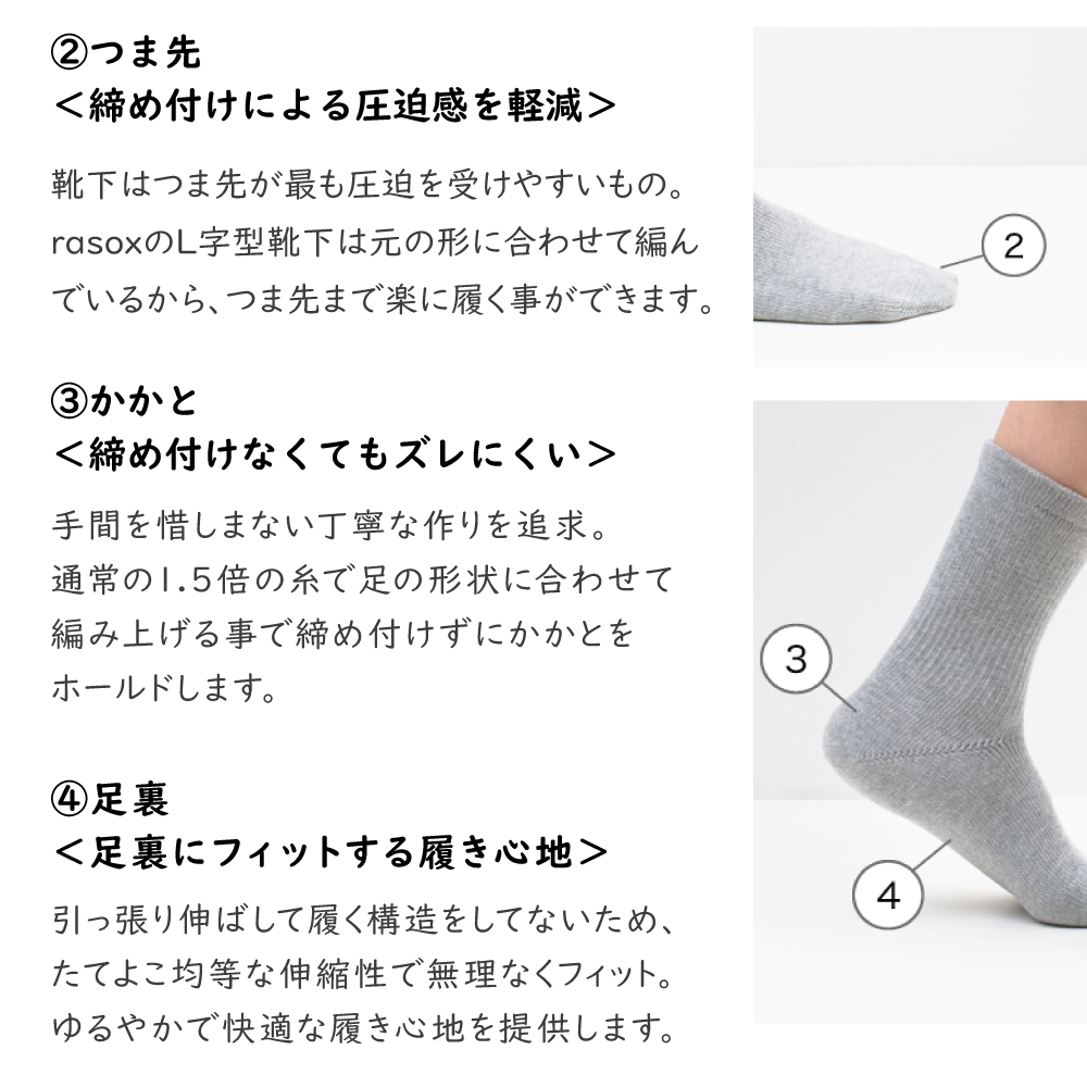 ラソックス