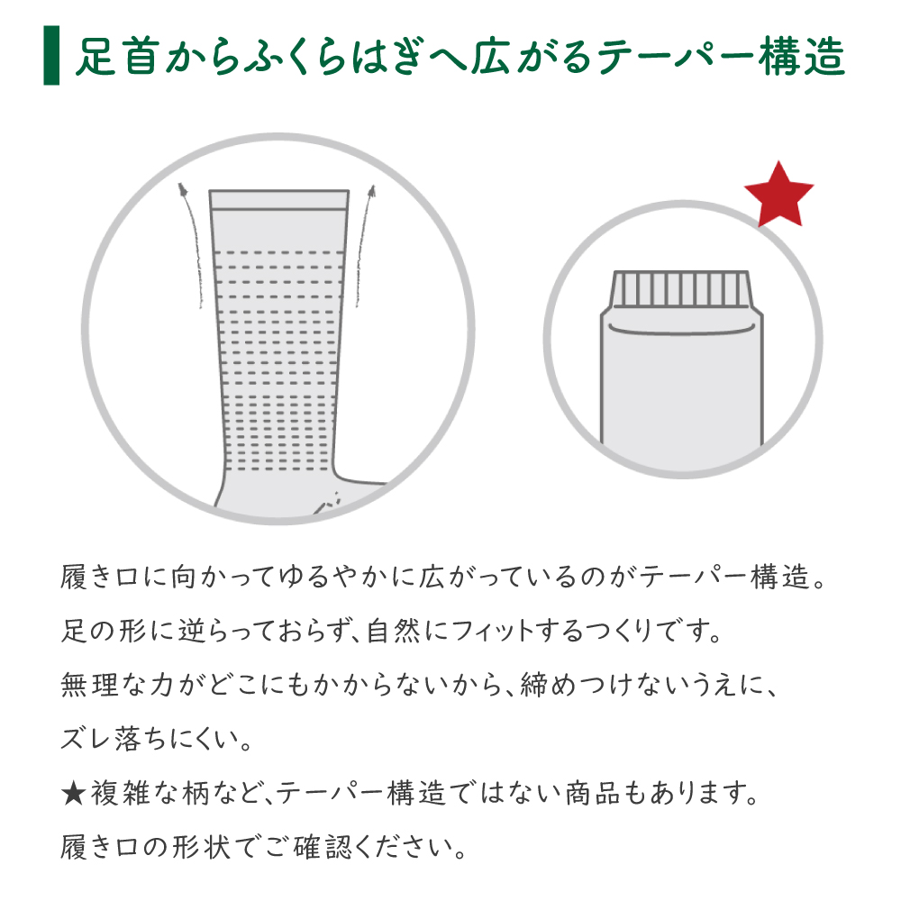ラソックス