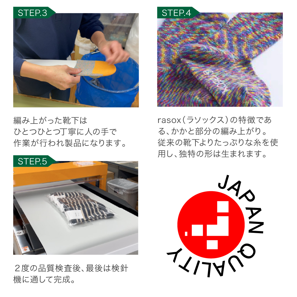 ラソックス