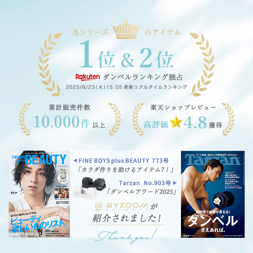 販売実績とバイズームが紹介された雑誌の表紙