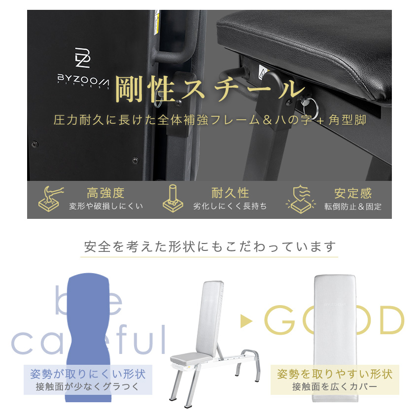剛性スチールを使用した高強度のフレーム