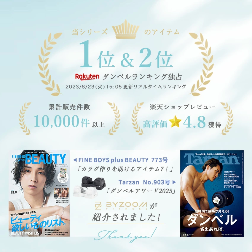 販売実績と可変式ダンベルが紹介された雑誌の表紙