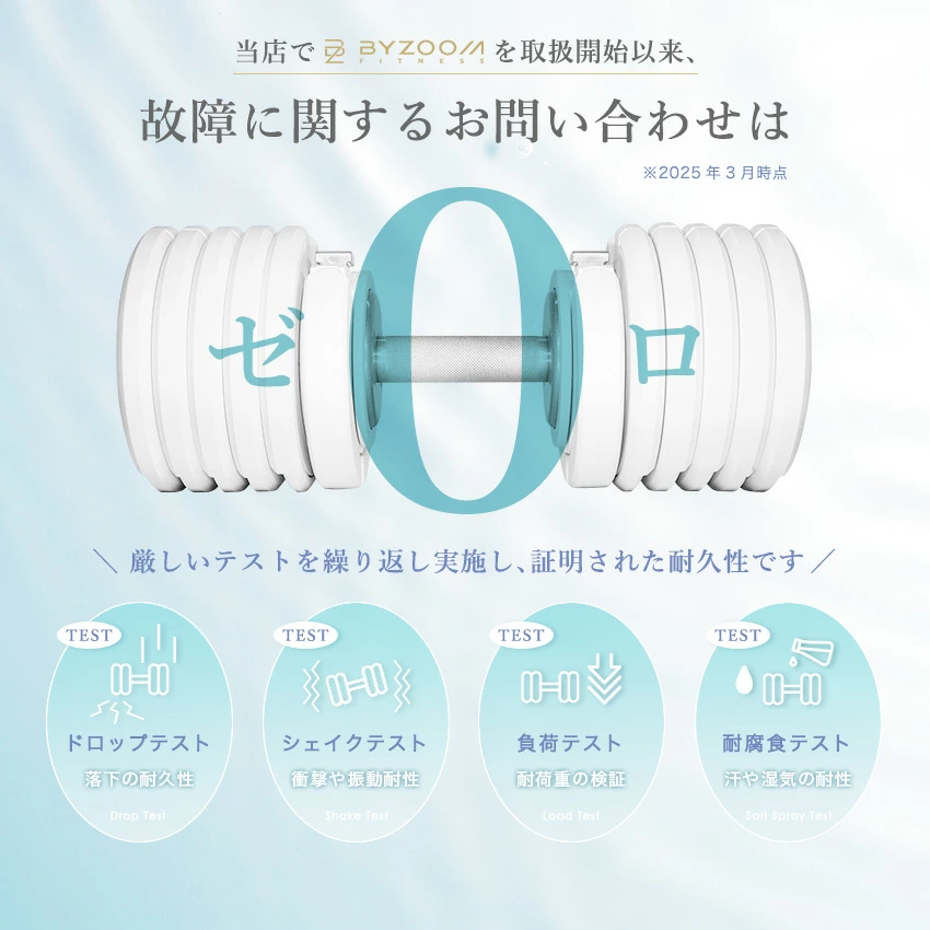 販売開始依頼故障に関するお問い合わせ0件