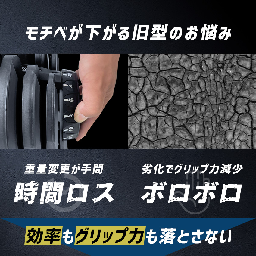 可変式ダンベル 【 PRO グリップ回転式モデル 24kg 2個 】 当店限定